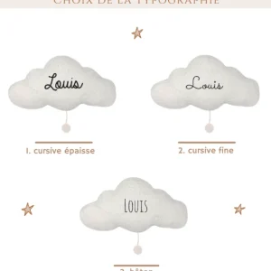 Veilleuse Nuage Moumoute - Oh la la Paris